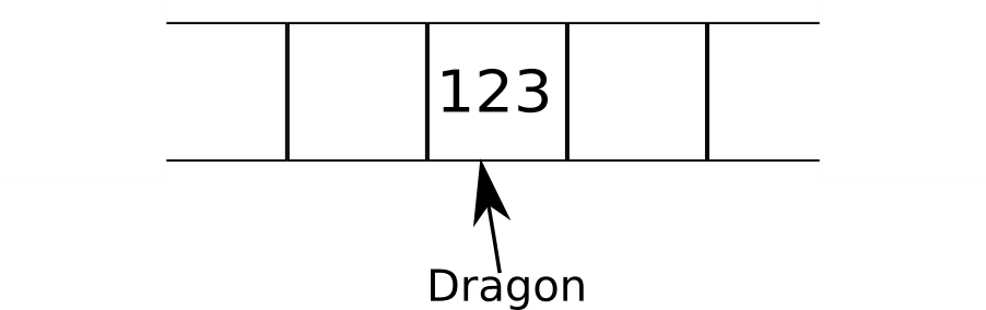 Figure 1-4