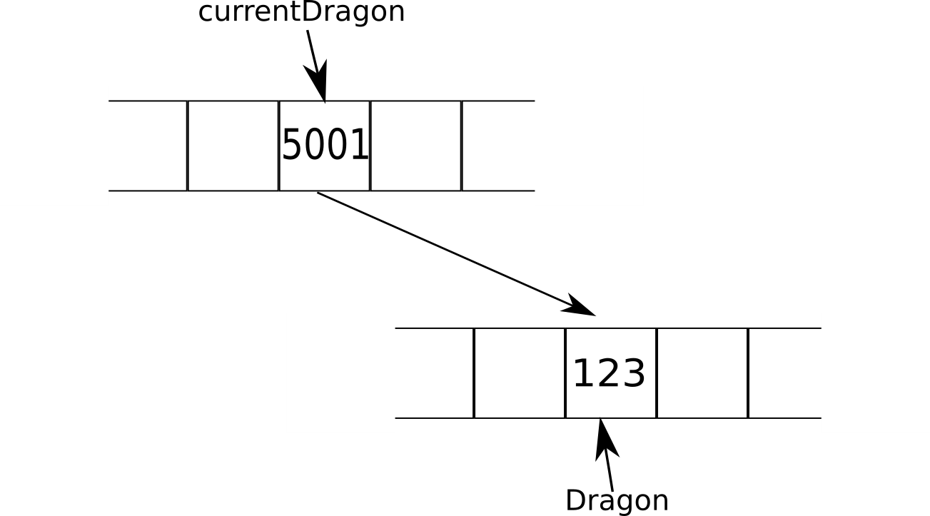 Figure 1-5